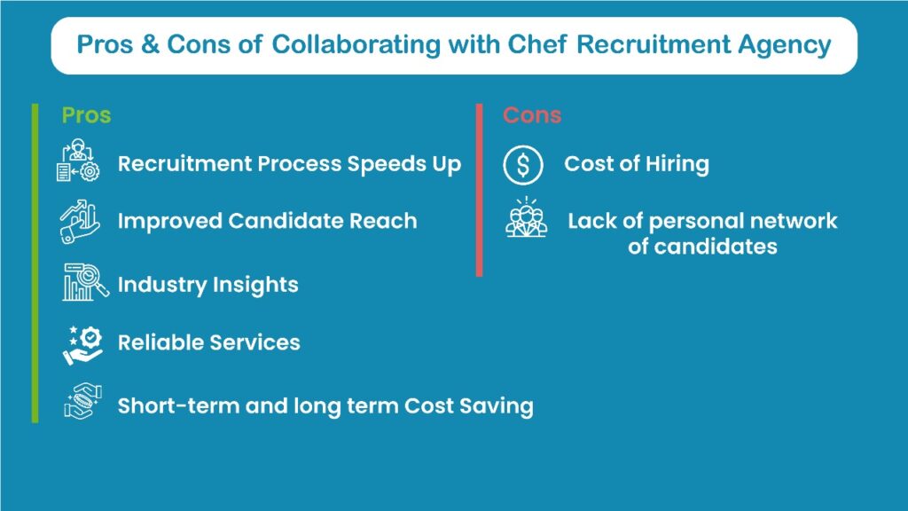 Pros and Cons of chef recruitment agency