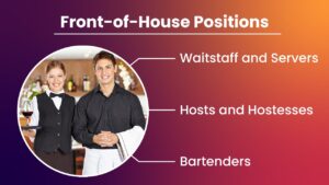 Front-House positions