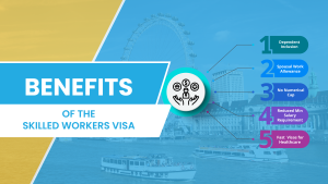Benefits of the Skilled Workers Visa