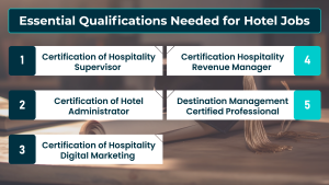 Hotel And Hospitality Job Abroad Essential Skills And Qualification ...