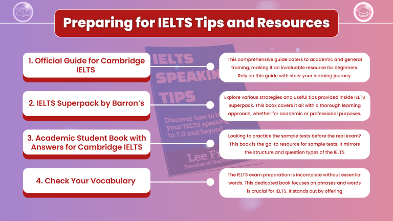 Preparing for IELTS Tips and Resources