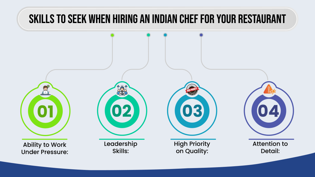Hiring an Indian Chef for Your Restaurant